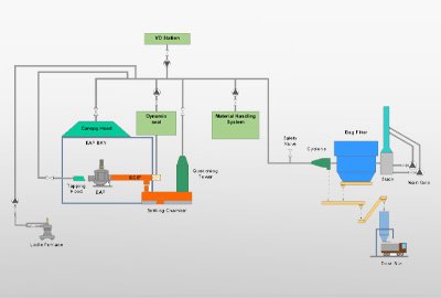 Format-EK, LLC, RUSSIA - FTP (2021)